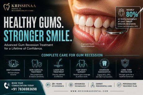 Gum Recession Treatment in Delhi: Best Options to Protect Your Gums and Teeth